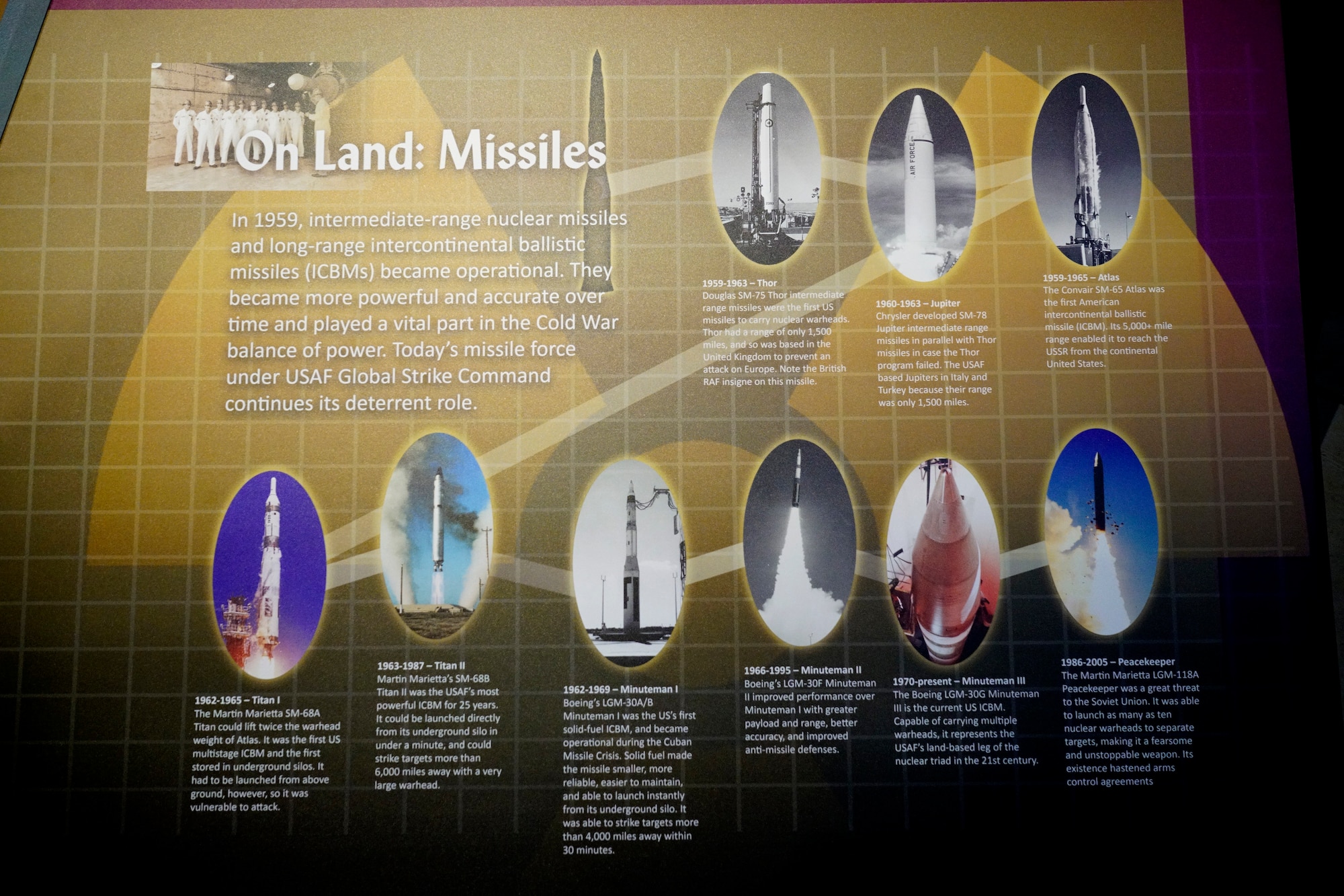 Nuclear Deterrence Exhibit