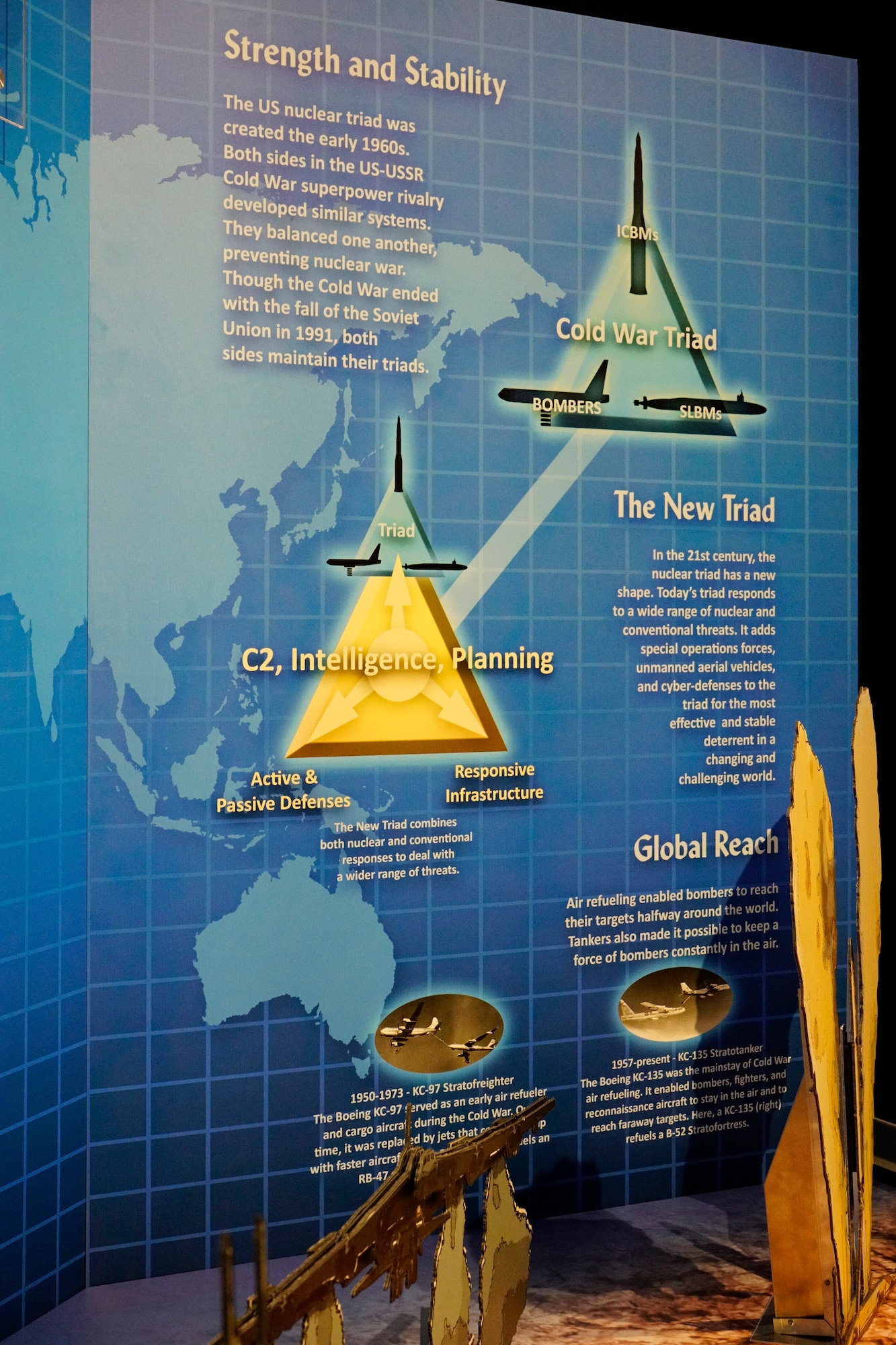 Nuclear Deterrence Exhibit