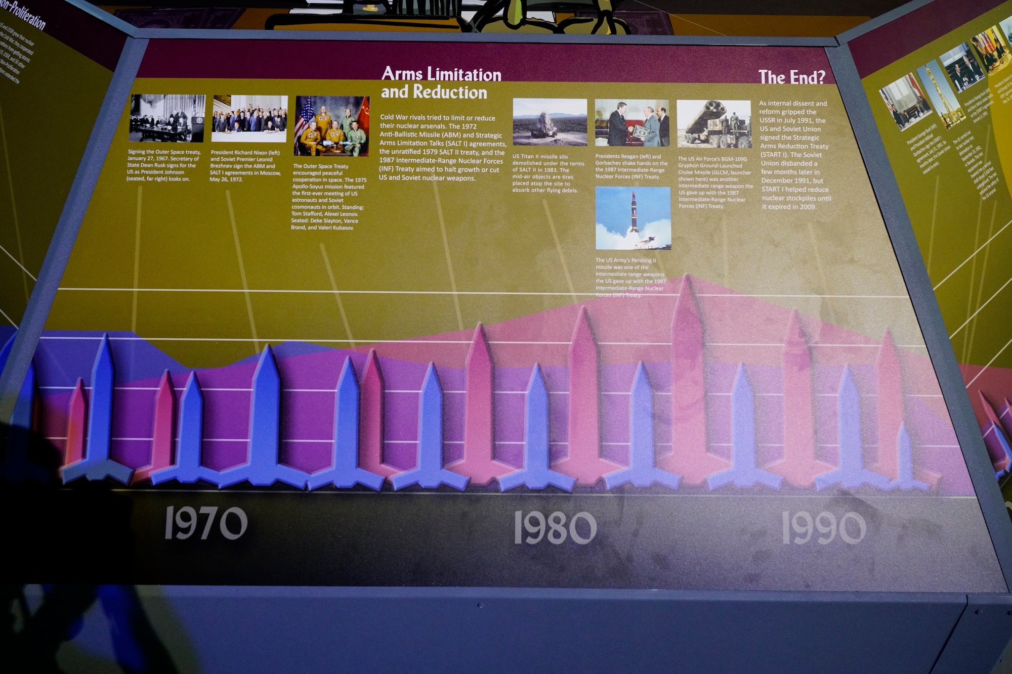 Nuclear Deterrence Exhibit