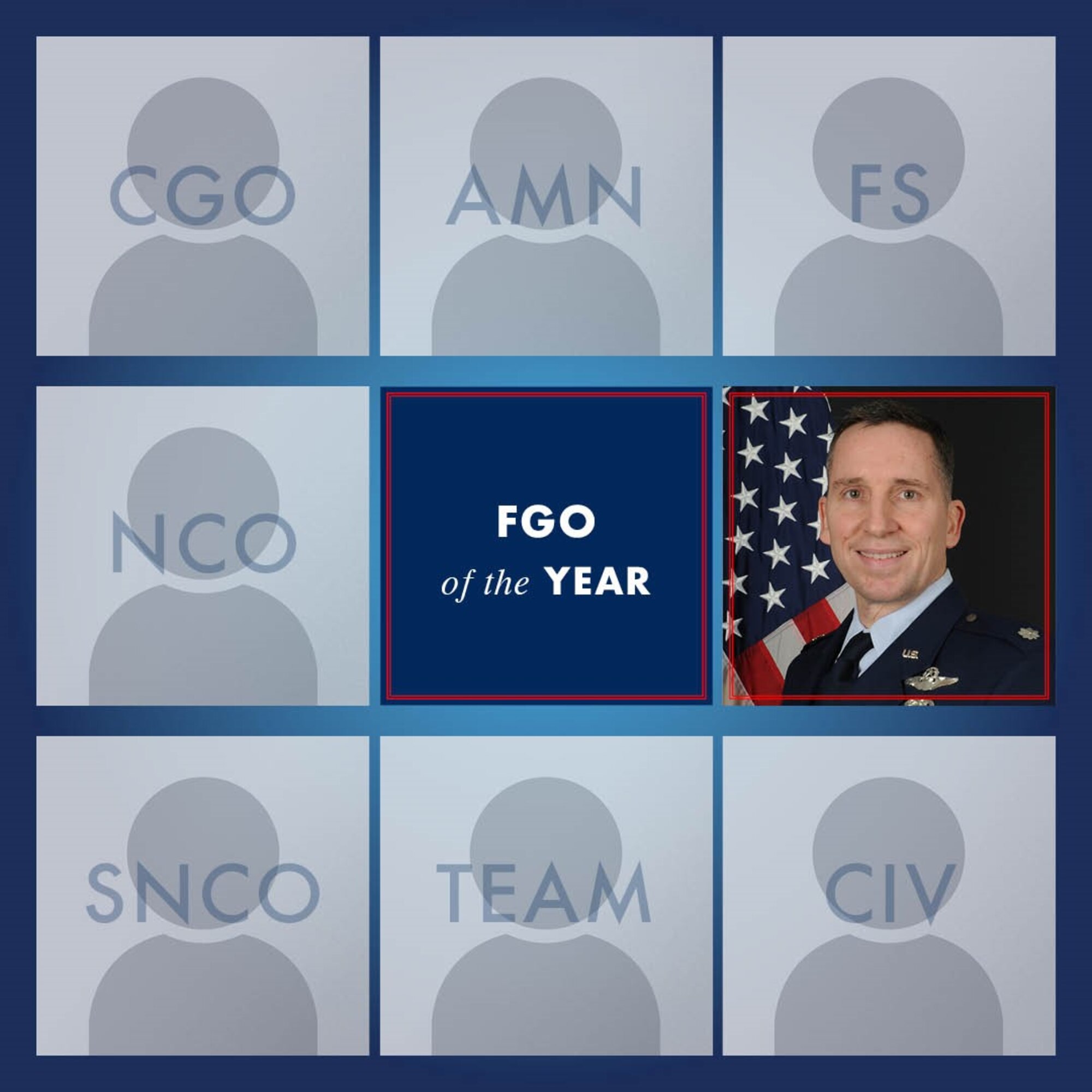 The FGO of the Year for 2021 is Lt. Col. Richard Konopczynski, Director of Operations, 700th Aerial Squadron, at Dobbins Air Reserve Base, Ga. (U.S. Air Force graphic by Tech. Sgt. Joshua Kincaid)