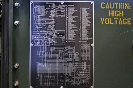 Theory of operations studied at Power Generation class