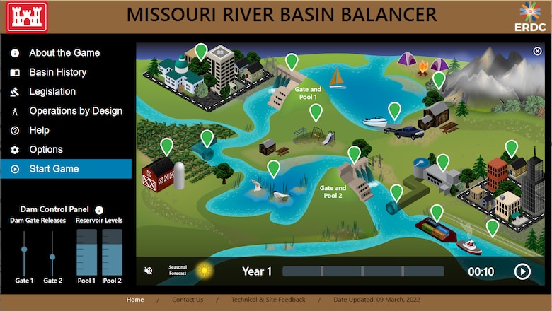 Screen capture of the Missouri River Basin Balancer video game showing two dams, links to game features, and the features used to measure game operations.