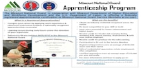 Logos and descriptions of the apprenticeship program