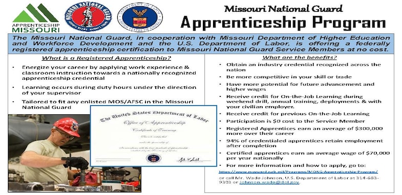 Logos and descriptions of the apprenticeship program
