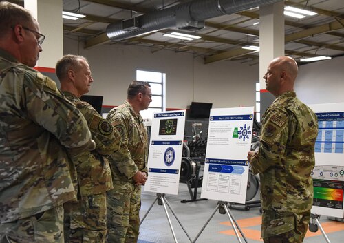 A photo of Airmen getting a brief.