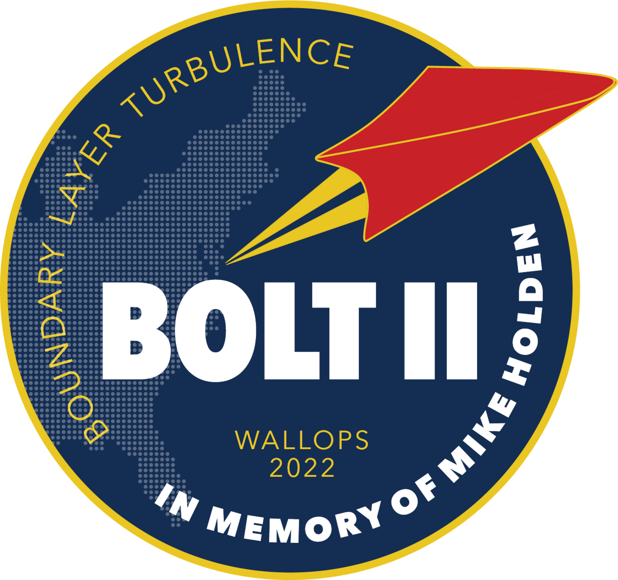 The goals of the AFOSR BOLT flight experiments are to collect scientific data to better understand boundary layer transition (BOLT) and turbulence (BOLT II) during hypersonic flight. (Courtesy graphic)