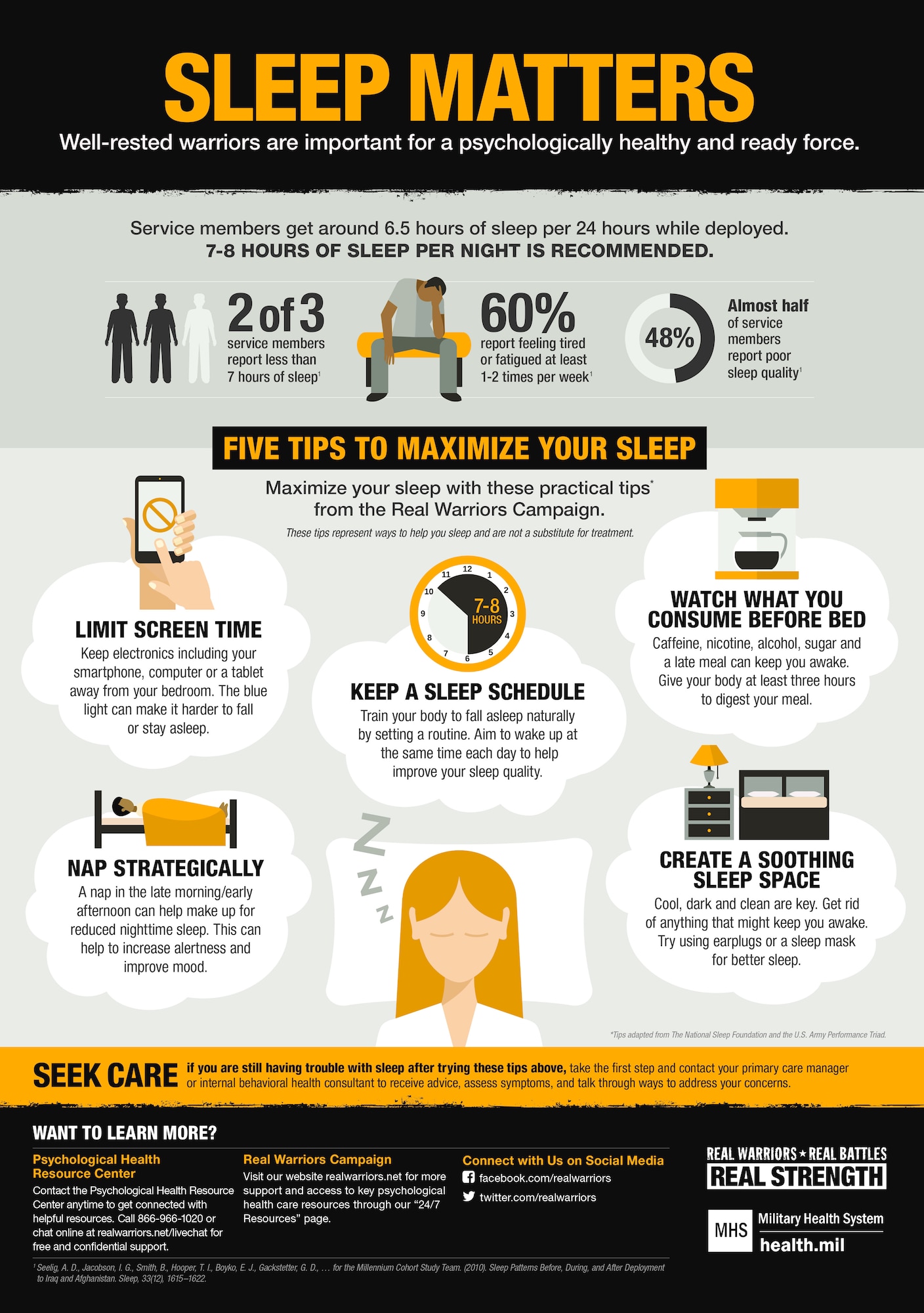graphics outlining sleep tips