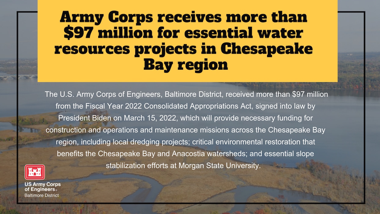 Army Corps receives more than $97 million for essential water resources projects in Chesapeake Bay region