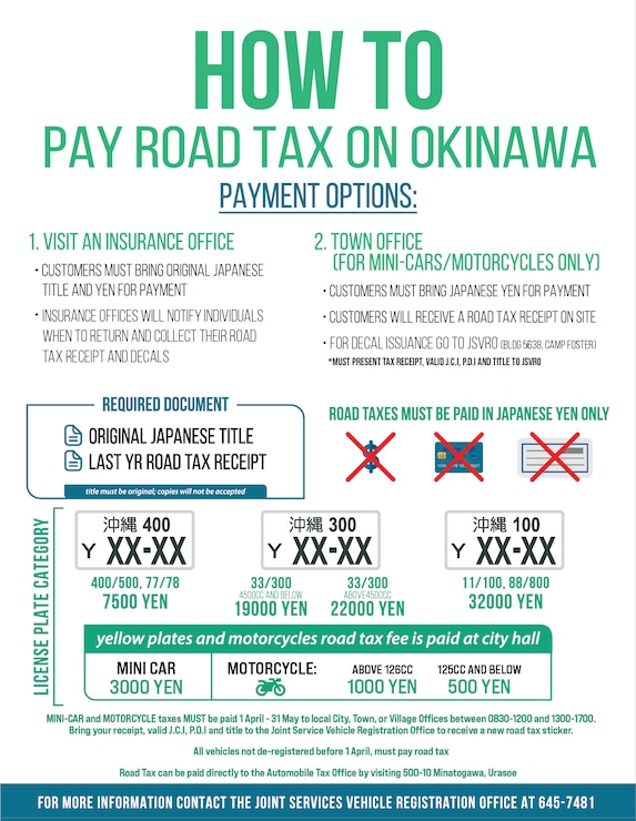 Service members, civilians, and other Status of Forces Agreement personnel need to pay the annual road tax for their personal vehicles.