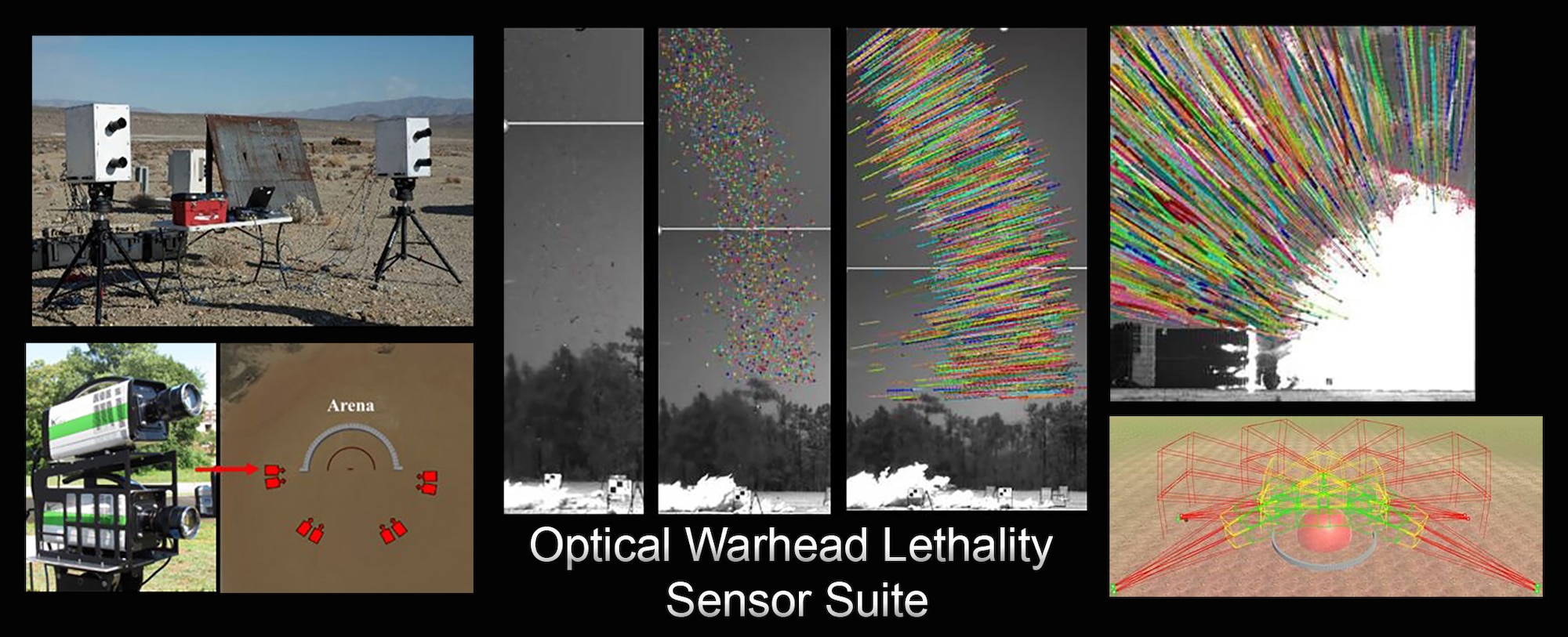 Optical Warhead Lethality Sensor Suite