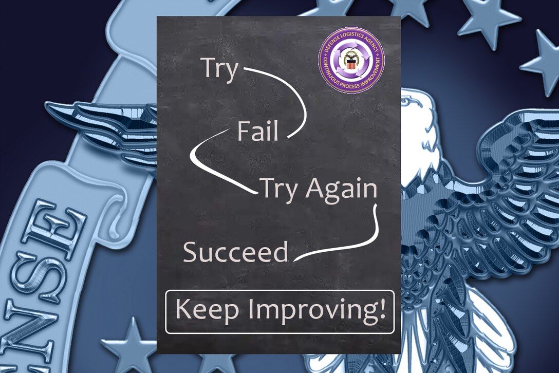 Graphic image of iterative process of trying, failing, trying again and succeeding with DLA Troop Support Continuous Process Improvement logo on the top right.