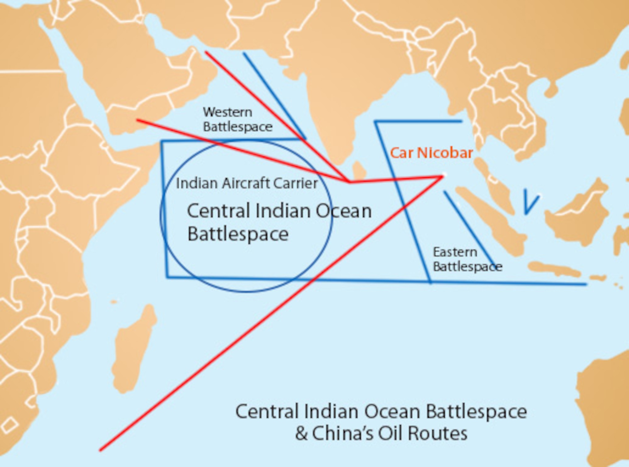 Figure 4. Central Indian Ocean Battlespace & China’s Oil Routes