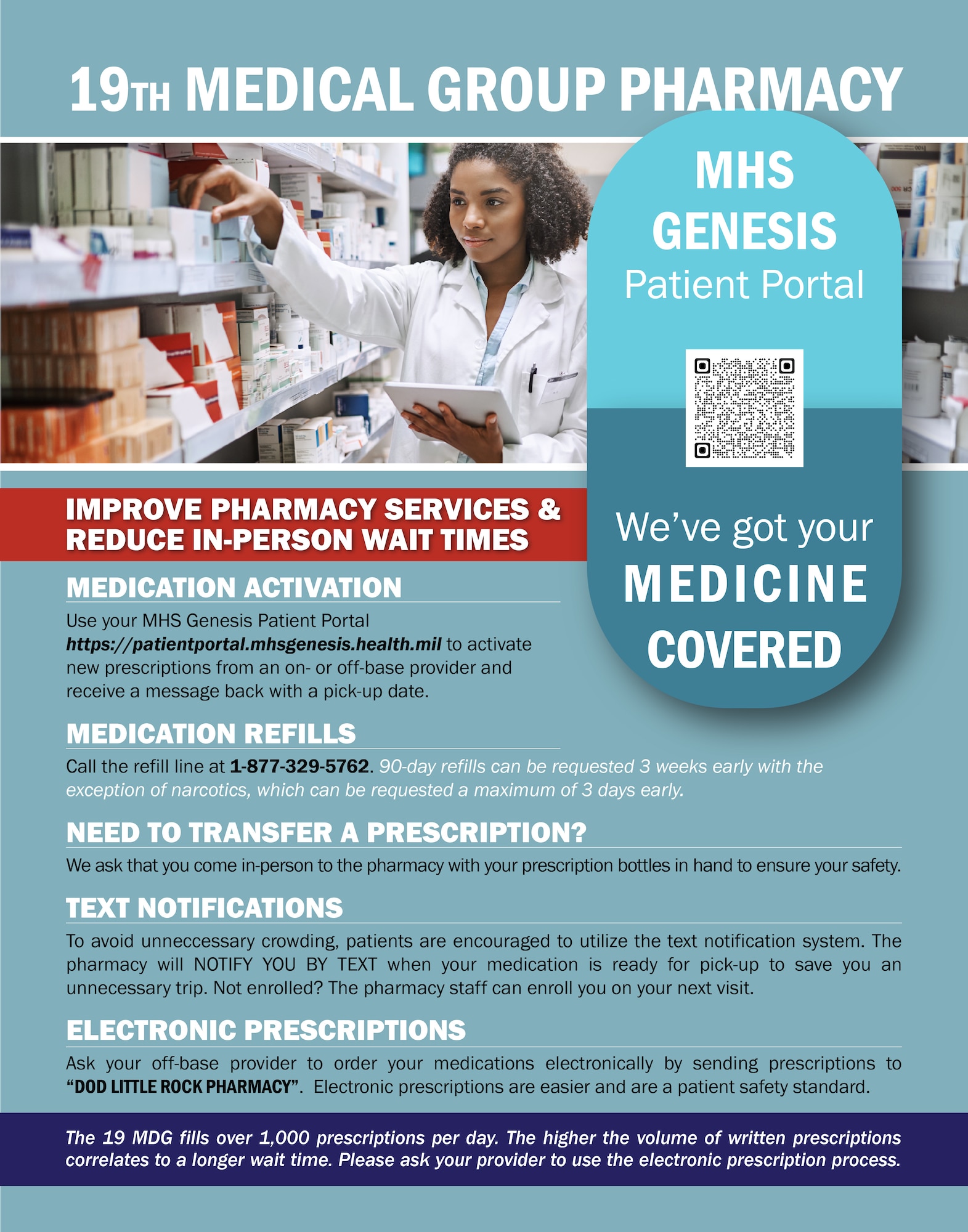 19th Medical Group Pharmacy Poser