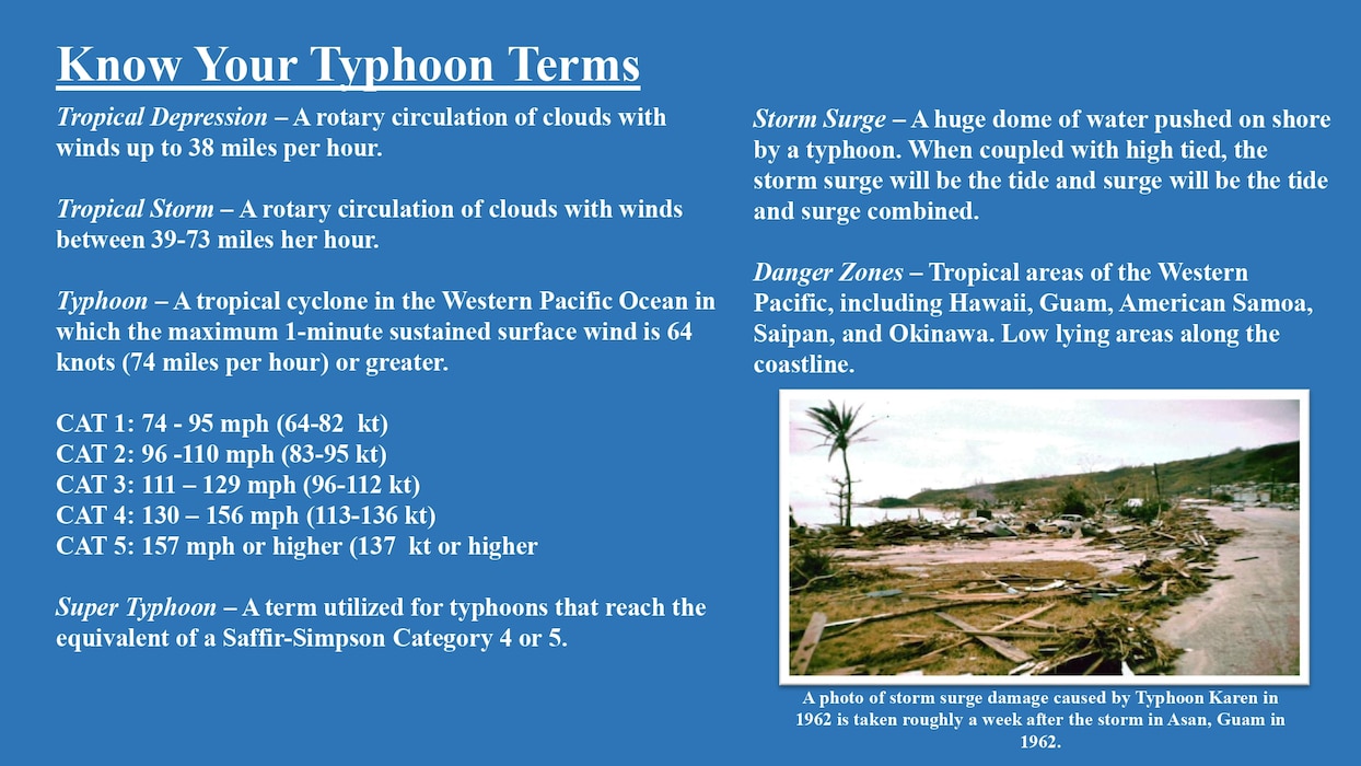 TYPHOON SLIDE 4