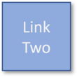 Web Link Two