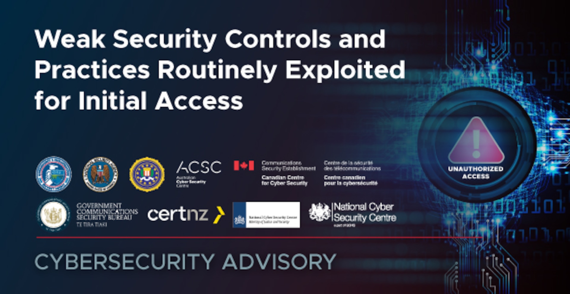 CSA: Weak Security Controls and Practices Routinely Exploited for Initial Access