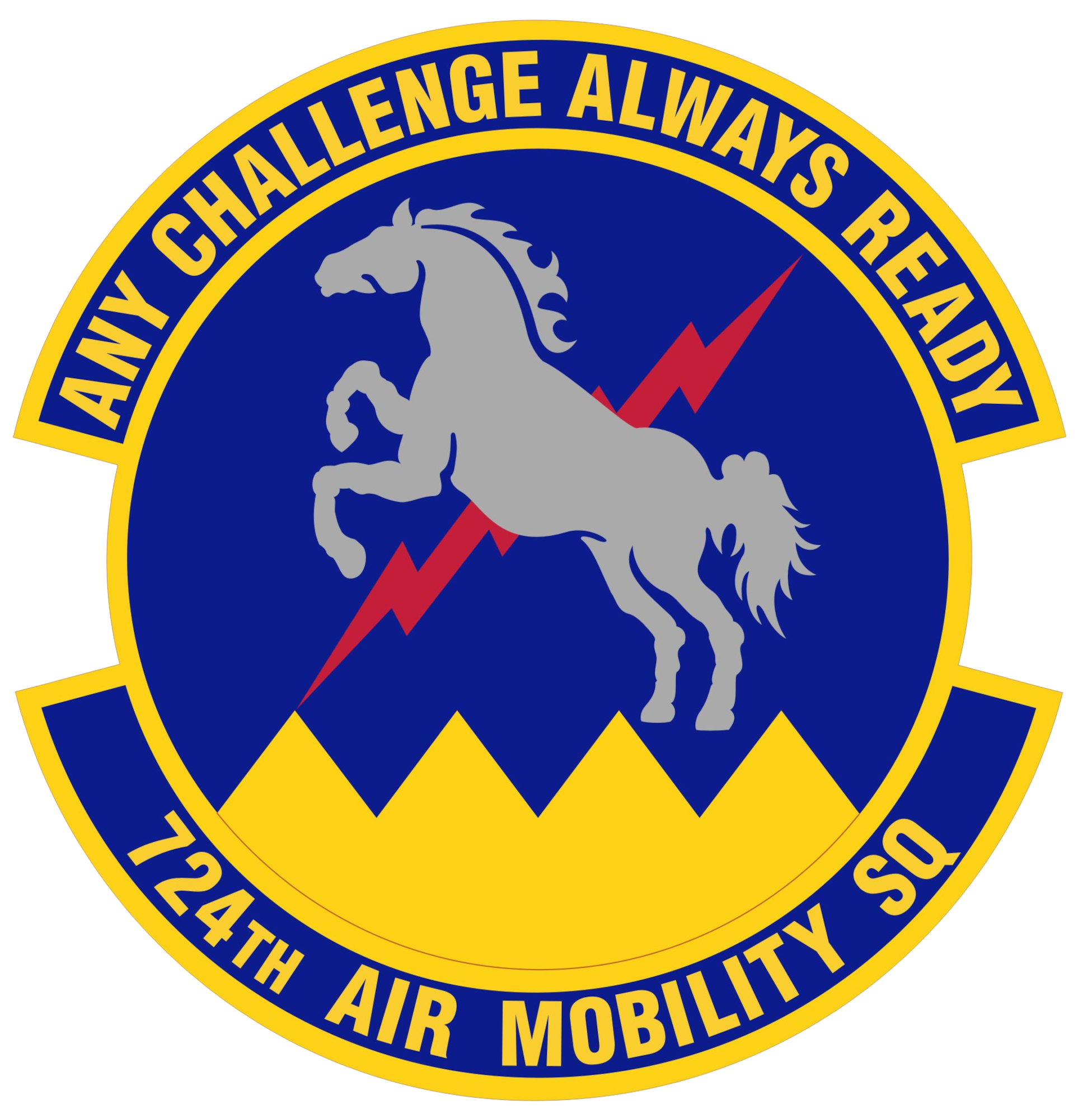 724th Air Mobility Squadron Shield