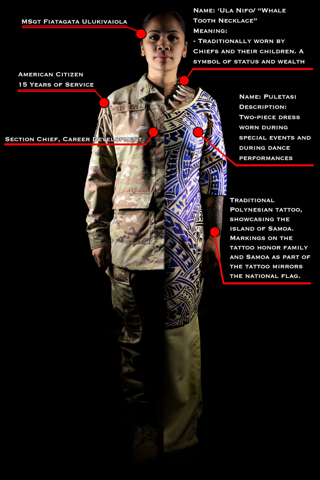 Graphic with information about Master Sgt. Ulukiviaola