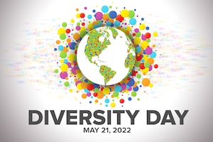 Whether we visit another city, state, or country, diversity is what makes the world unique and fascinating. Each year we recognize World Day for Cultural Diversity for Dialogue and Development, or Diversity Day, on May 21.

This day is set aside to urge every person to do their part in building the bridge between cultures.

The United Nations first declared May 21 World Day for Cultural Diversity for Dialogue and Development in 2002. In 2005, the United Nations Educational, Scientific, and Cultural Organization encouraged the world to develop empathy for the tenets of cultural diversity to achieve four goals.