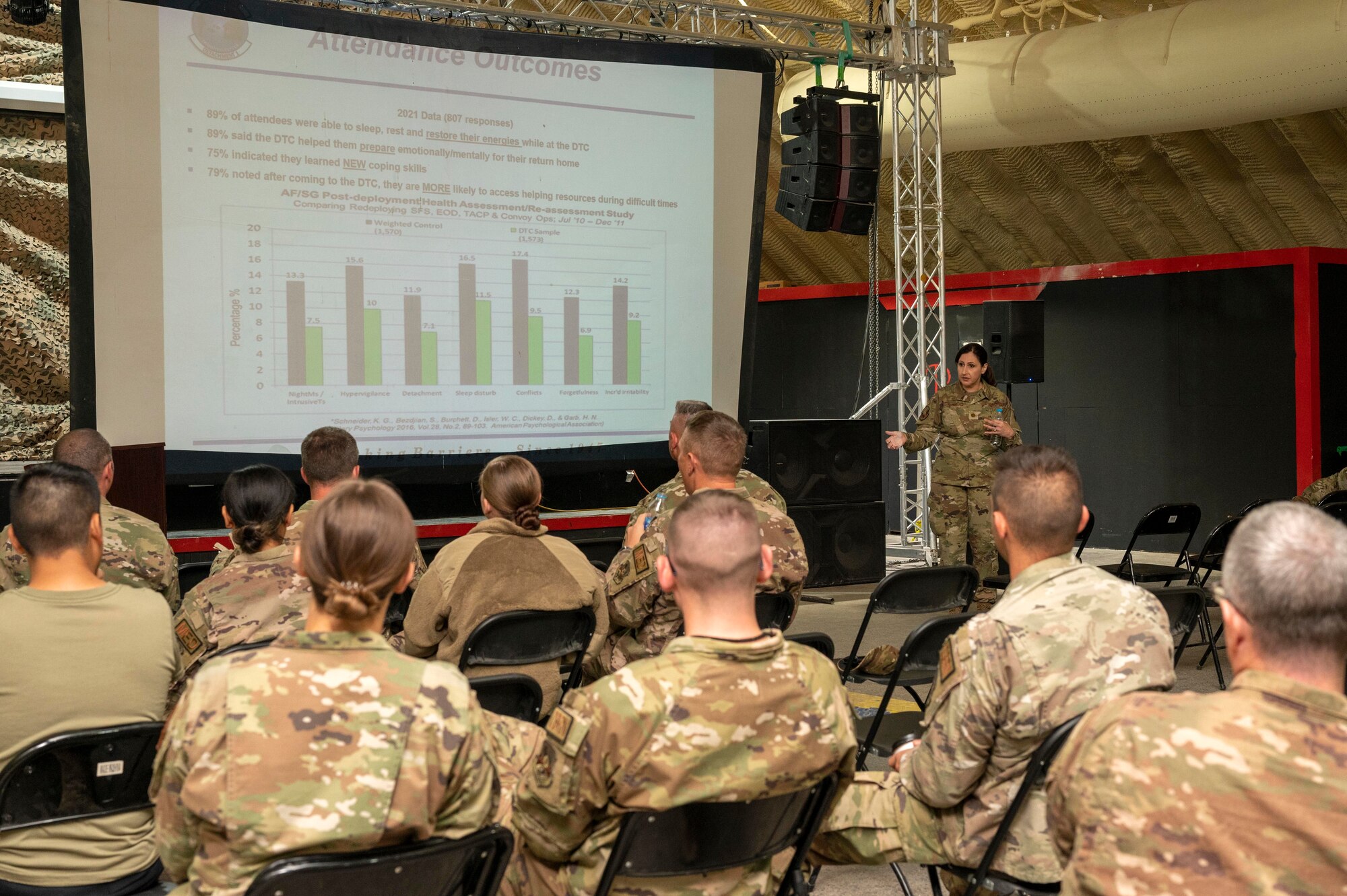 Deployment Transition Center experts host Town Hall for Red Tails