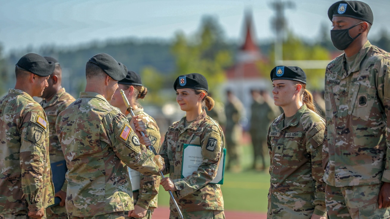 Basic Leader Course