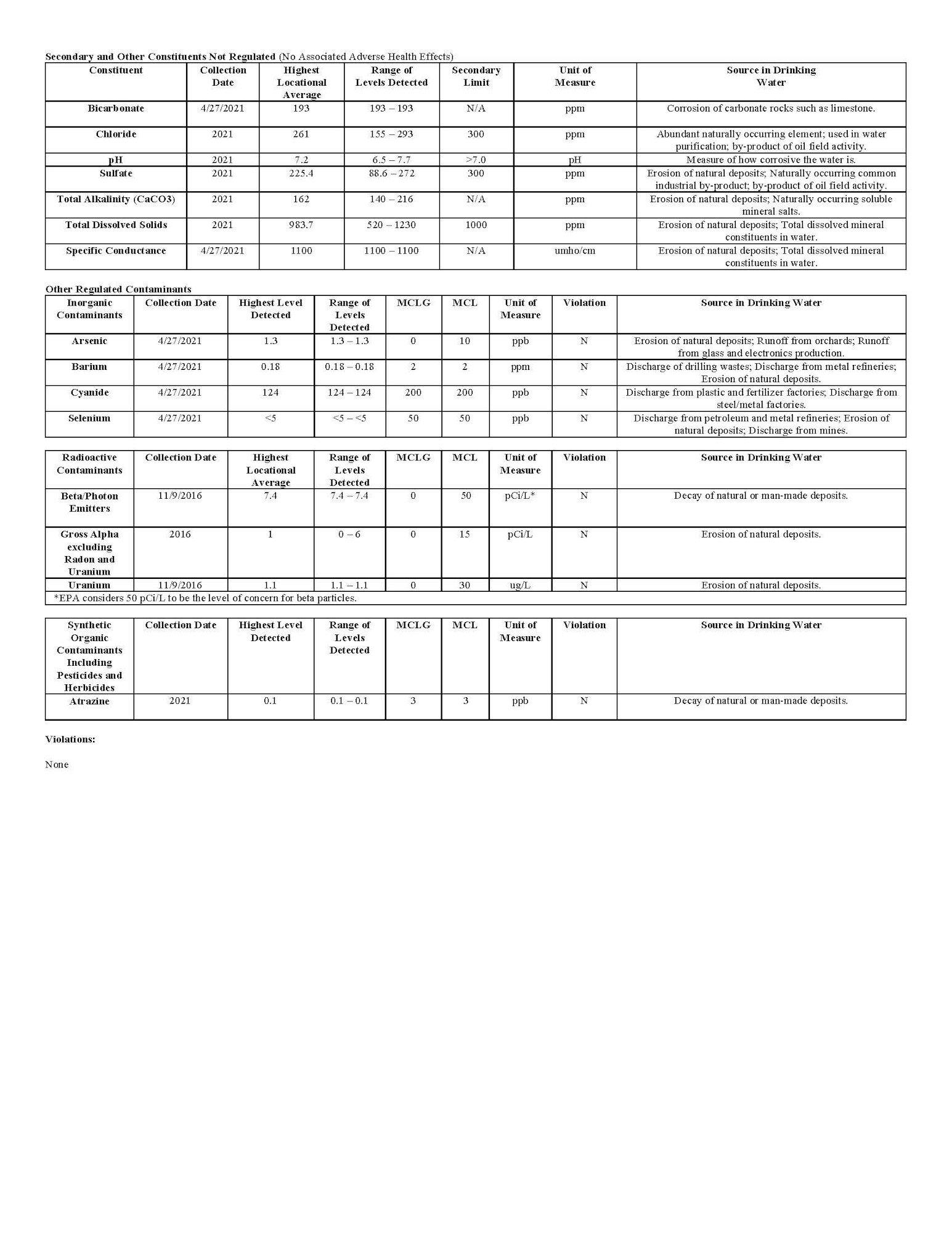 As of the publication of this report, drinking water analysis has been conducted and continues on a routine basis. All of the results indicate that the water within the Goodfellow system is safe for use and consumption. For more detailed information on the results please see below. This report is intended to provide you with important information about your drinking water and the efforts made by the water system to provide safe drinking water.