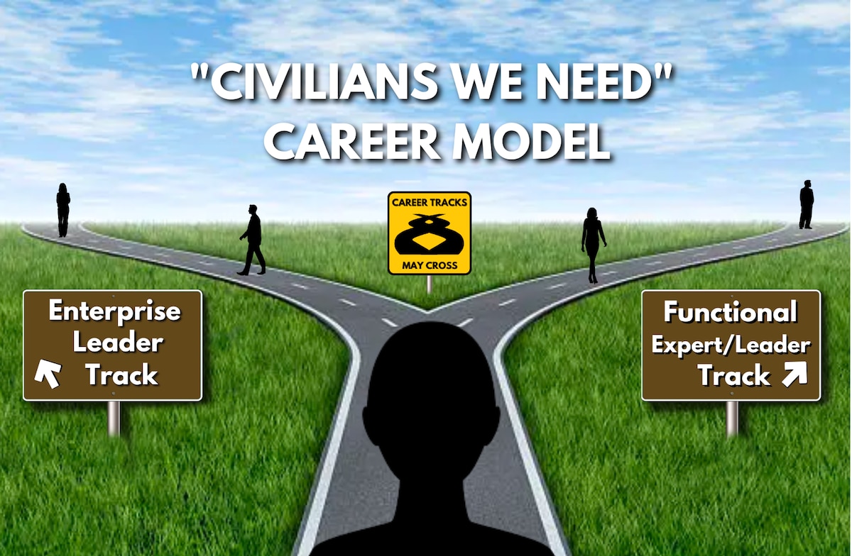 Department of the Air Force unveils new civilian career talent ...