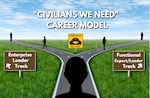 Civilian Roadmap