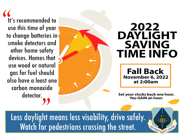 Daylight Saving Time 2023: When Does the Time Fall Back?