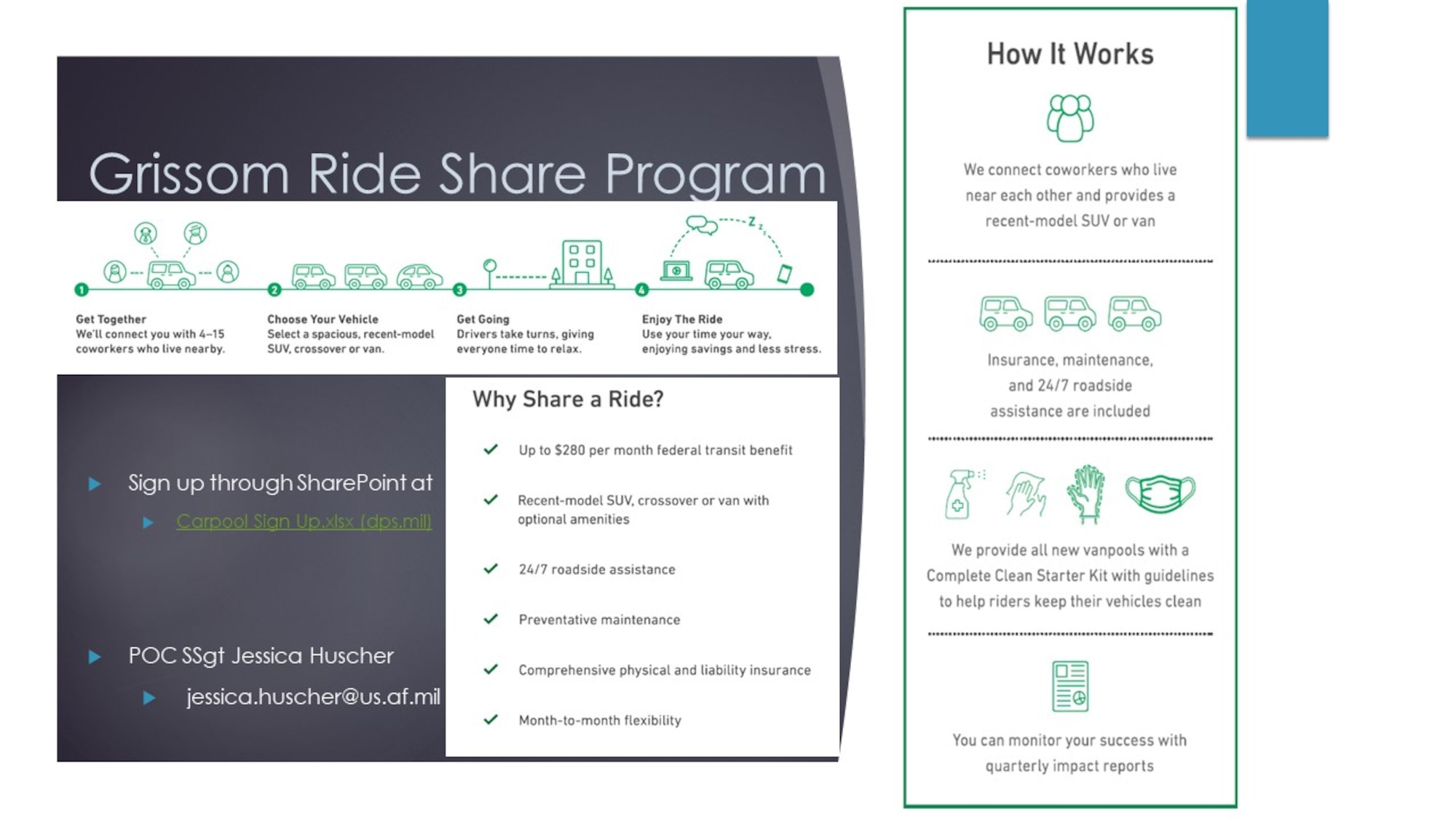 Grissom’s Rising 6 are working to bring ride share capabilities to the base.