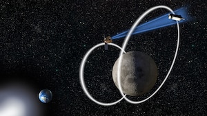 Depiction of a possible cislunar orbit, where the Air Force Research Laboratory’s Oracle spacecraft will collect observations of resident space objects in the region near the Moon and potentially beyond. These observations will be cataloged and used to maintain awareness in the regime. Oracle will deliver advanced space capabilities in support of the U.S. Space Force’s space situational awareness mission. (U.S. Air Force graphic)