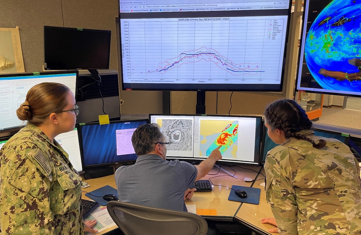 JTWC forecasters analyzing imagery from the COWVR sensor that is on the International Space Station during Typhoon Nesat, October 2022.