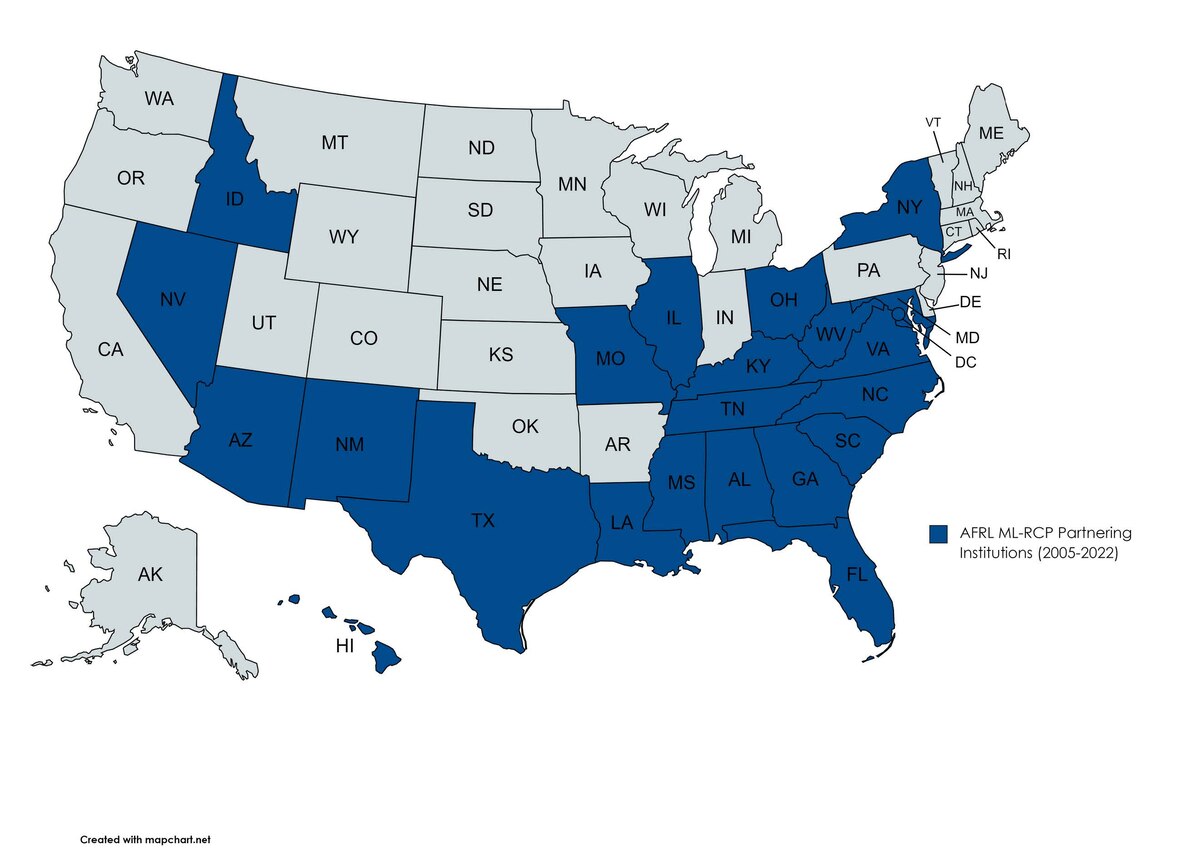 ML-RCP includes partner institutions from over 20 states creating a network of people and organizations collaborating with AFRL on a variety of research projects. (U.S. Air Force graphic)
