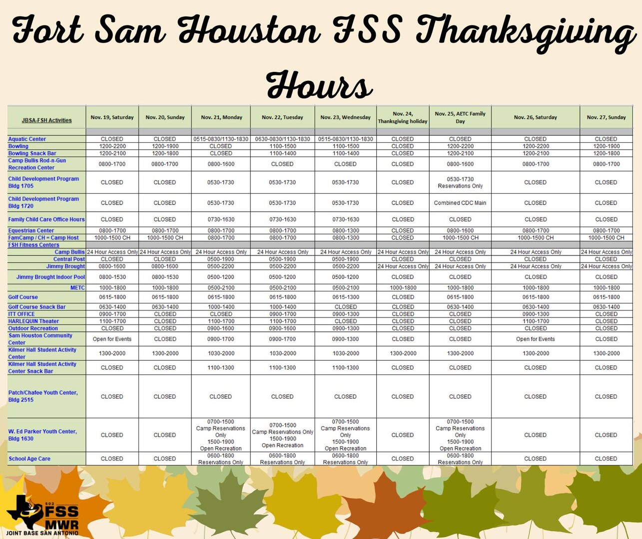 Joint Base San Antonio-Fort Sam Houston FSS Thanksgiving weekend hours.