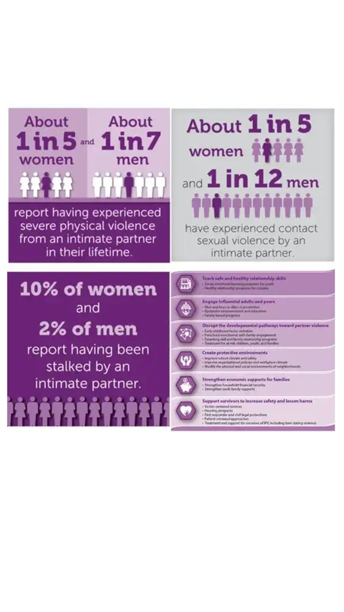 October is National Domestic Violence Awareness Month.