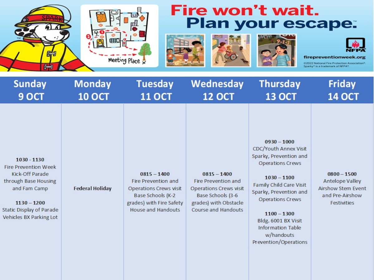 Edwards AFB Fire and Emergency Services is teaming up with the National Fire Protection Association® (NFPA®)—to celebrate the 100th anniversary of Fire Prevention Week TM (FPW), October 9-15, 2022. This year’s FPW campaign, “Fire won’t wait. Plan your escape TM”,  works to educate everyone about simple but important actions they can take to keep themselves and those around them safe from home fires.