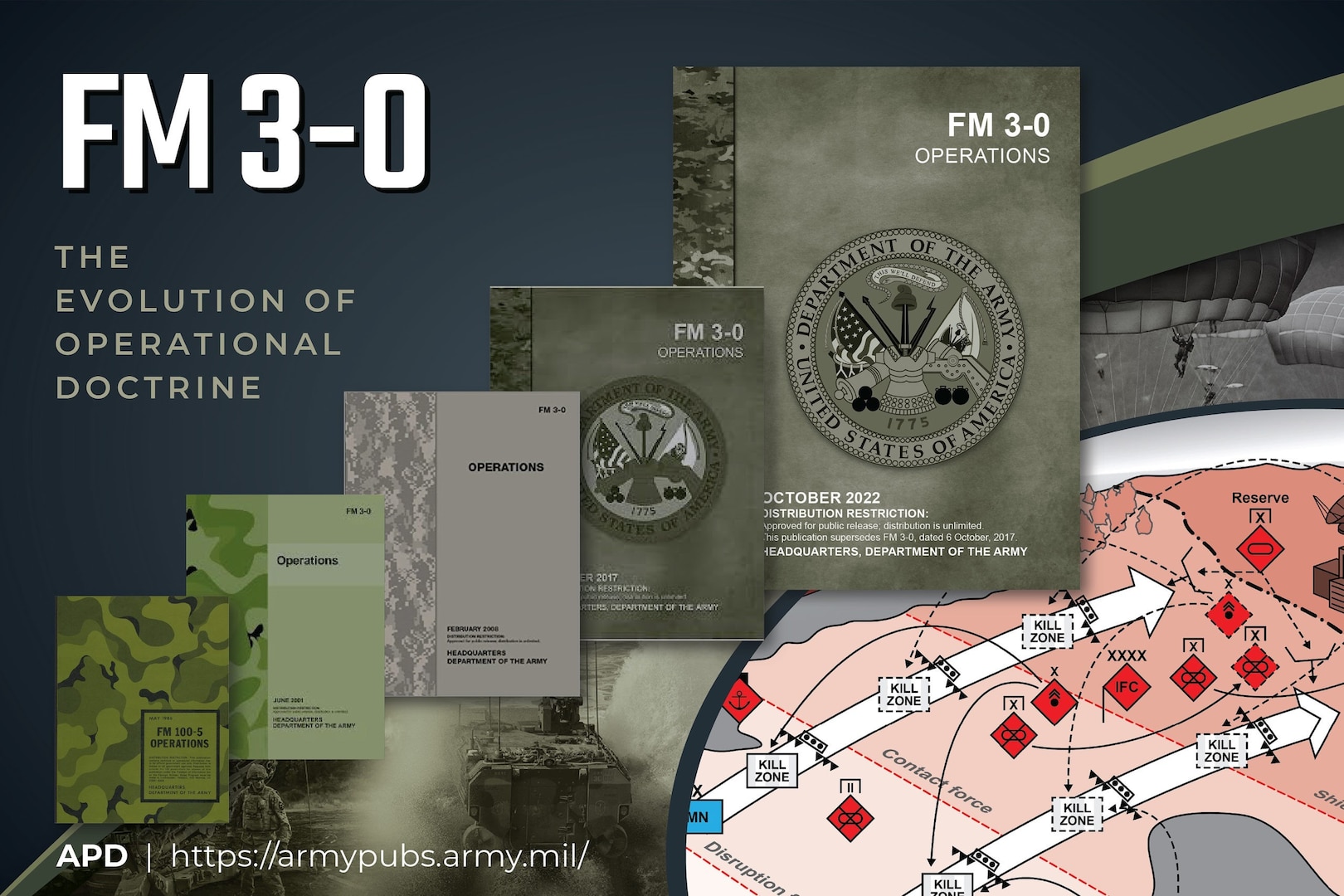 The newly updated FM 3-0 establishes multidomain operations as the Army’s operational concept. The focus remains on large-scale combat operations against adversaries able to contest the joint force in the land, air, maritime, space and cyberspace domains.