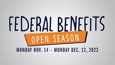 Federal Benefits Open Season 2022 is from Nov. 14 – Dec. 12, 2022. Note that this open season is one day shorter than TRICARE Open Season. Learn more at www.tricare.mil/openseason.
