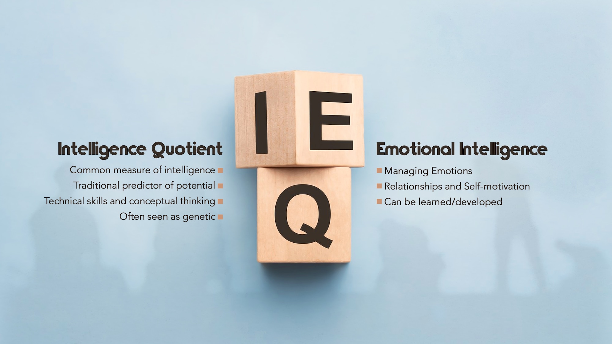 A diagram showcases the difference between common intelligence and emotional intelligence. (U.S. Air Force Graphic)