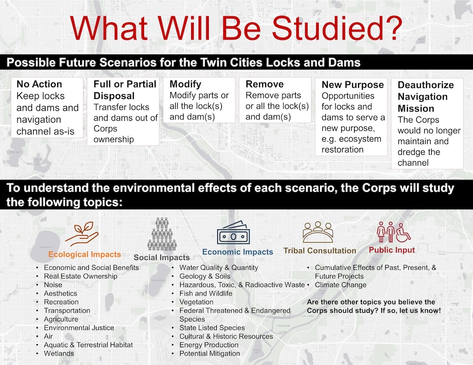 Presentation slides on the Minneapolis locks disposition studies