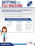Time to get your flu vaccine