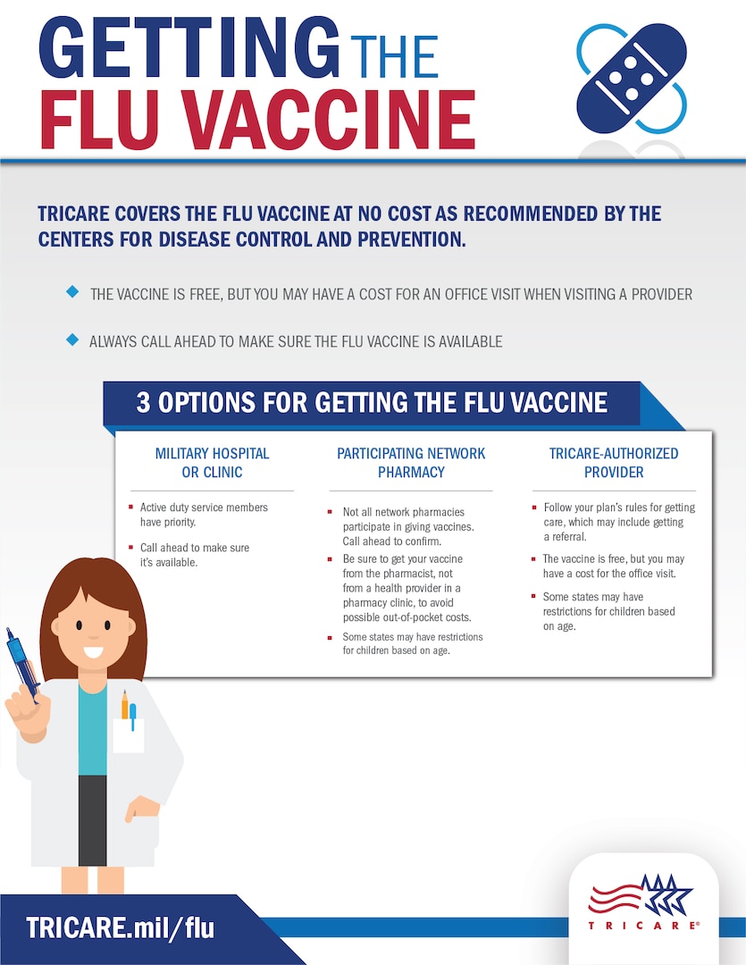 It's a Good Time to Get Your Flu Vaccine