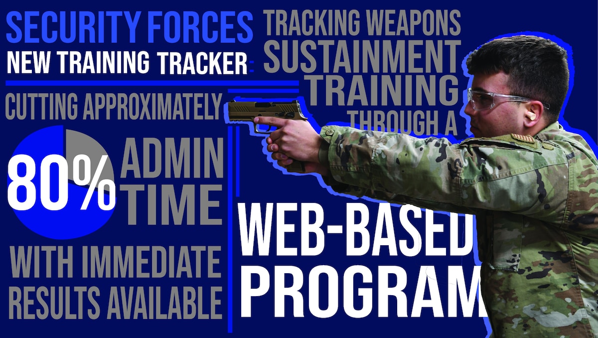 this is and infographic of a security forces member drawing their weapon with information about a new training tracker that the 319 SFS has recently started using.
