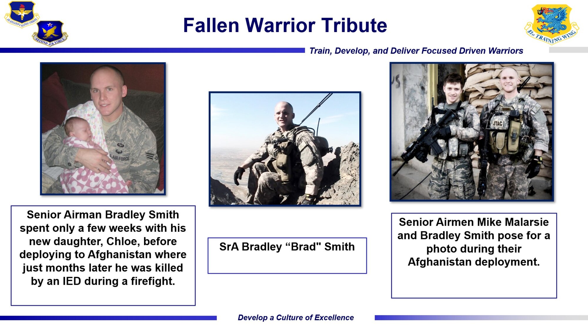 Courtesy graphic of Senior Airman Bradley Smith.