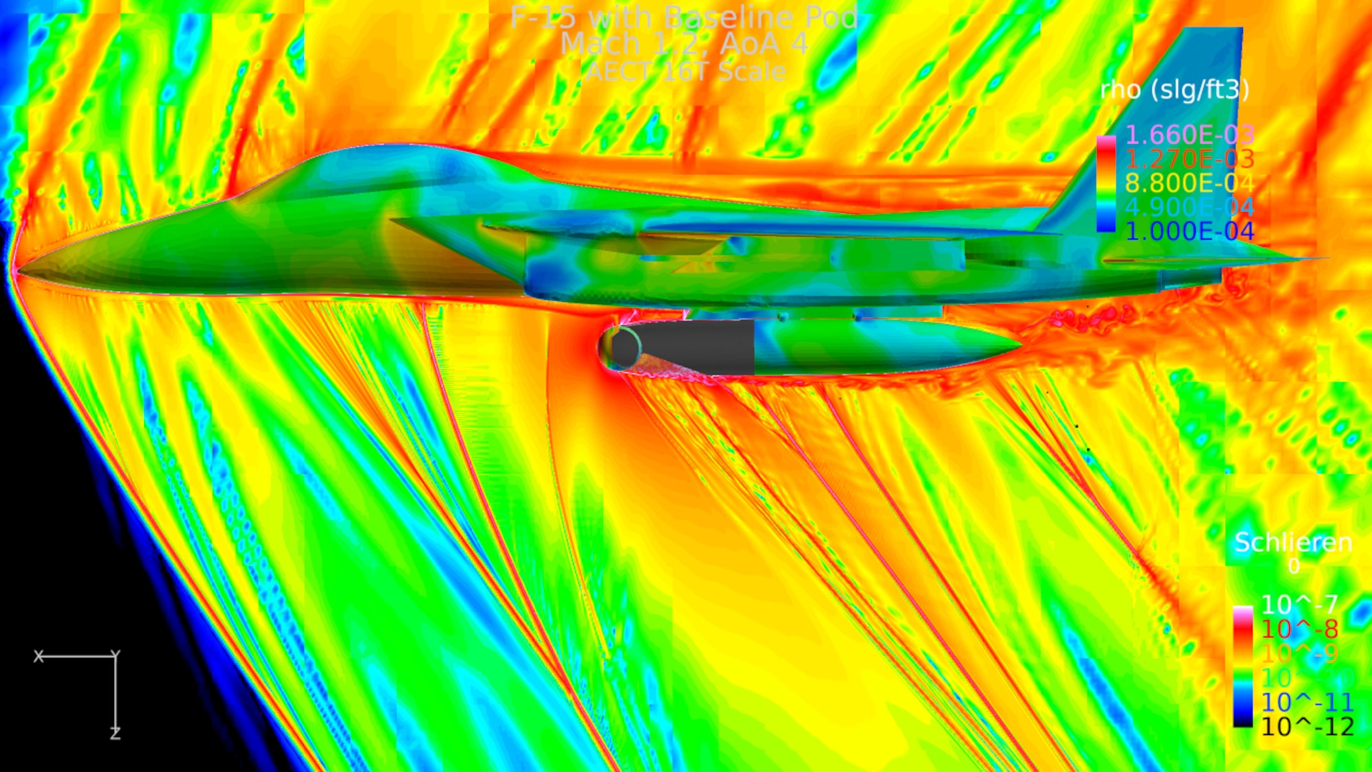 A simulated color schlieren image of F-15 eagle model with pod