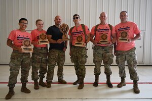 The medics from the 316th Medical Group, representing Air Force District of Washington, stand for a group photo after placing second overall in the 2022 Medic Rodeo at Cannon Air Force base, N.M., Aug. 18, 2022. From left to right, Staff Sgt. Jinnea Hebert, noncommissioned officer in charge of Medical Management; Staff Sgt. Kaylee Miller, 316th MDG tactical combat casulty care program manager; Senior Master Sgt. Eduardo Clemente, AFDW 4N Functional Manager; Staff Sgt. Ryon Boot-Dicks, medical technician, En-Route Patient Staging Facility; Capt. Matthew Patschull, group practice manager; and Master Sgt. Benjamin Bates, DiLorenzo Pentagon Health Clinic senior enlisted leader. The Medic Rodeo, hosted by the 27th Special Operations Wing, creates a ready medical force by testing the knowledge and skills of medics across the Air Force. (U.S. Air Force photo by 2nd Lt. Brandon DeBlanc)