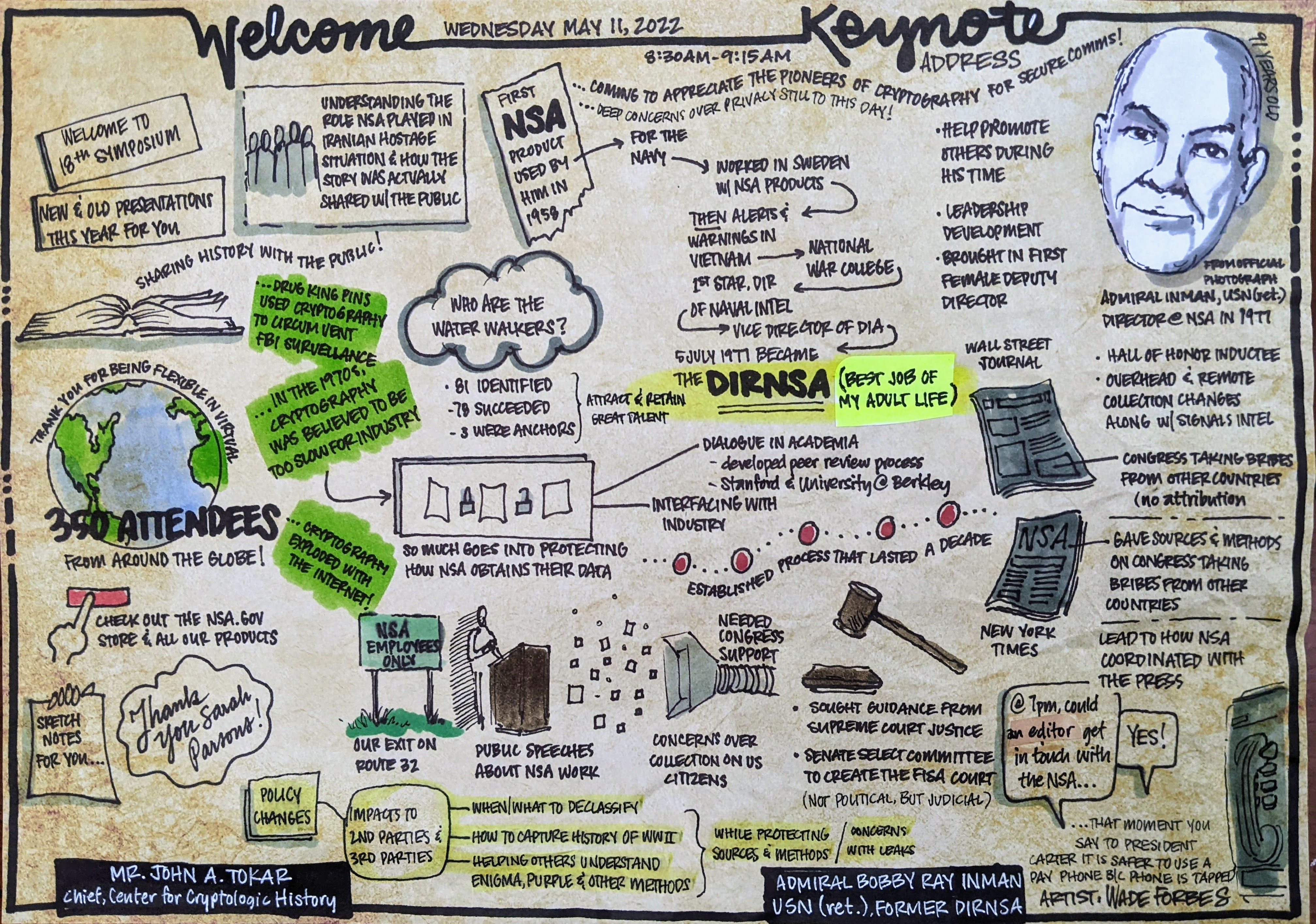 2022 Symposium on Cryptologic History Sketchnotes: Session 1