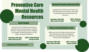 Graphic of preventative care, mental health resources.