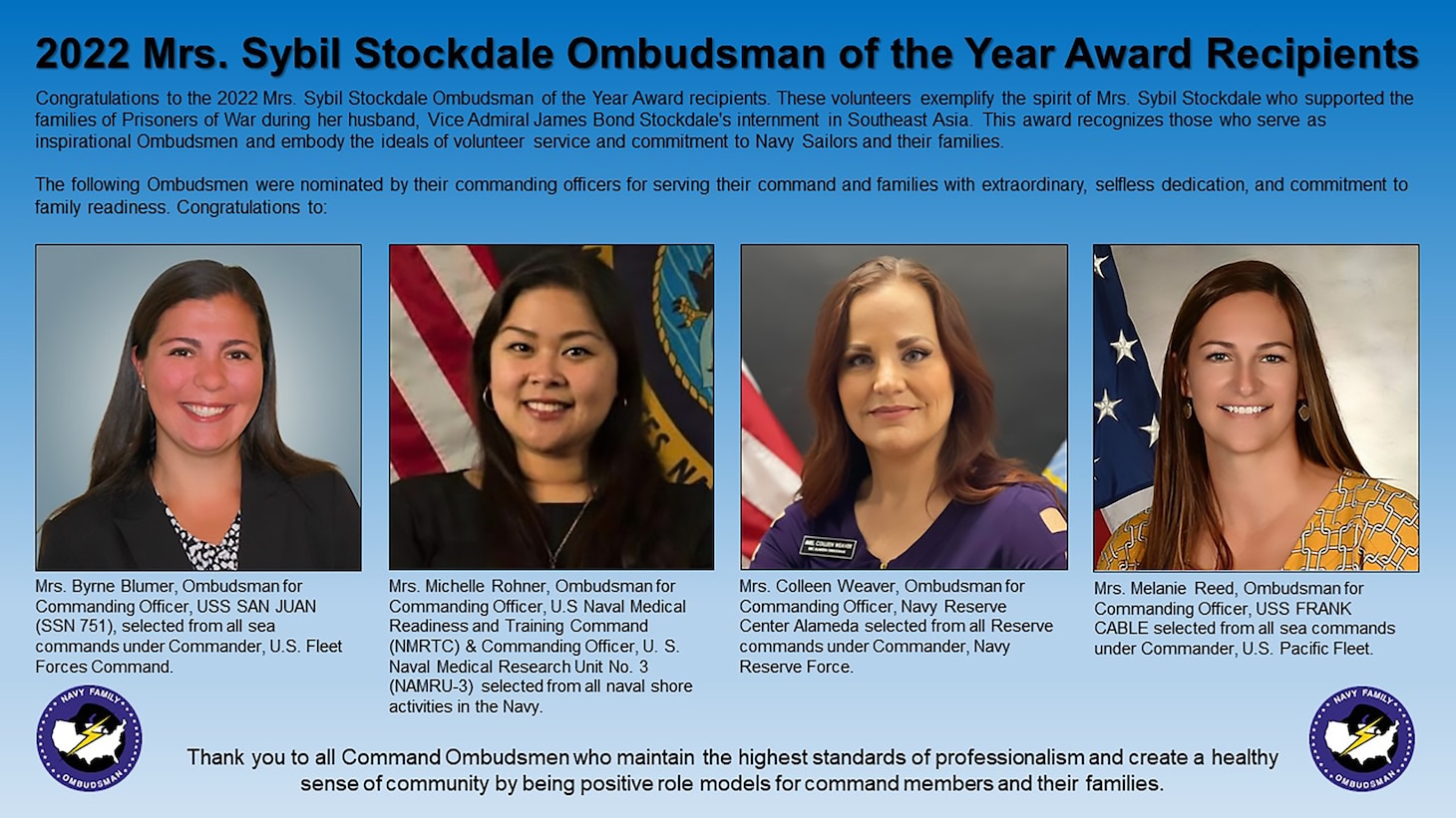 Official infographic of the 2022 Mrs. Sybil Stockdale Ombudsman of the Year Award Recipients.