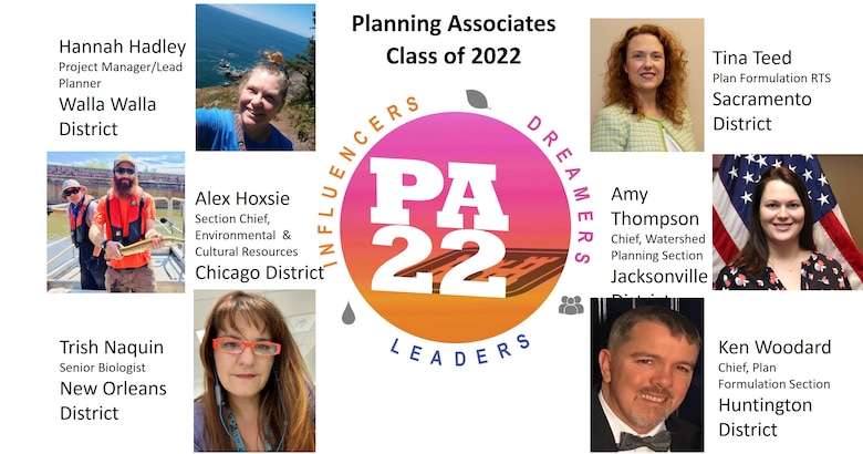 Planning Associates 2022